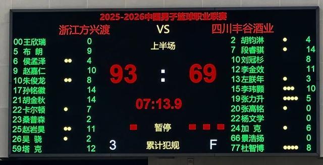 龙珠直播在线观看-CBA | 布朗回归，浙江方兴渡豪取主场八连胜！