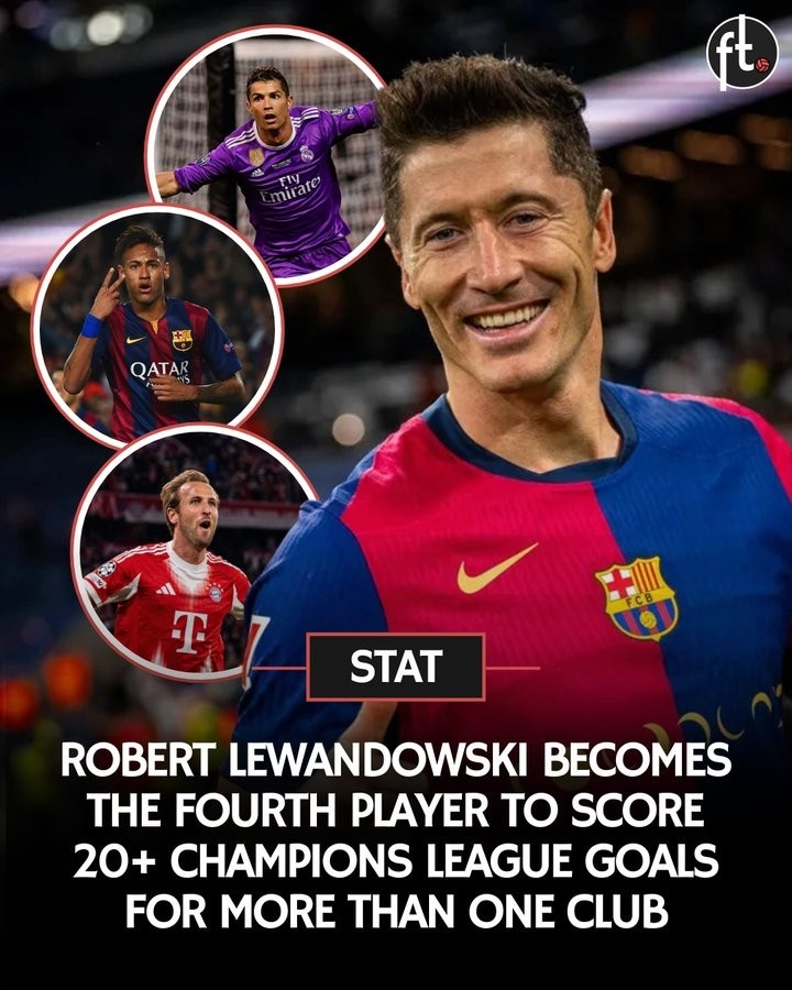 龙珠直播吧-莱万在欧冠为两支球队打入20+球，成为历史第四人